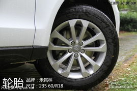 汽车前钢圈售价多少 汽车前钢圈售价多少